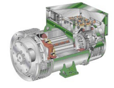 余姚发电机内部结构图 余姚发电机内部结构图